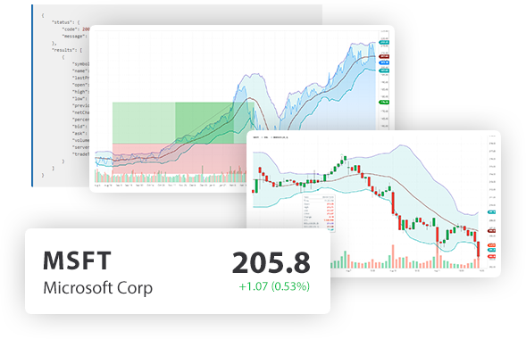 OnDemand: Market Data APIs